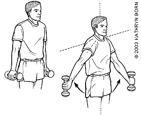 Full can (scaption) exercise raising the arm with light dumbbells, thumbs pointing down