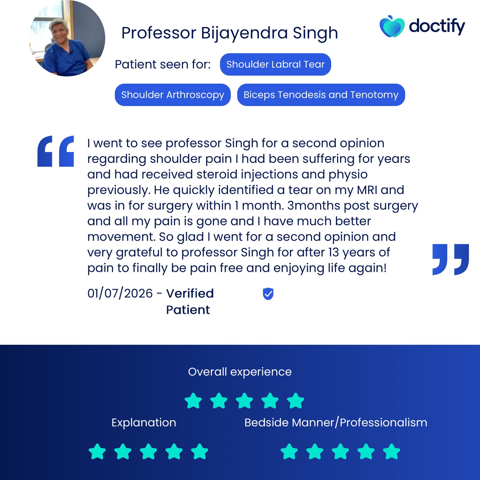 Verified Doctify patient testimonial for Prof. Bijayendra Singh - review 1