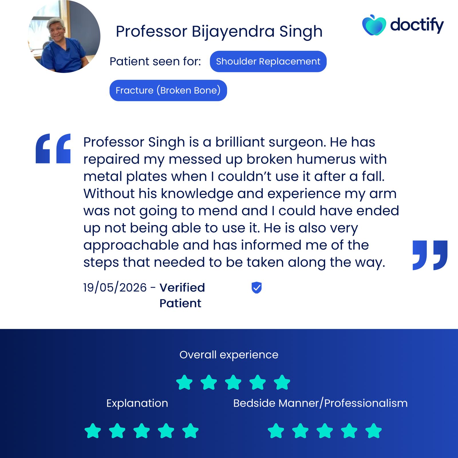 Verified Doctify patient testimonial for Prof. Bijayendra Singh - review 2