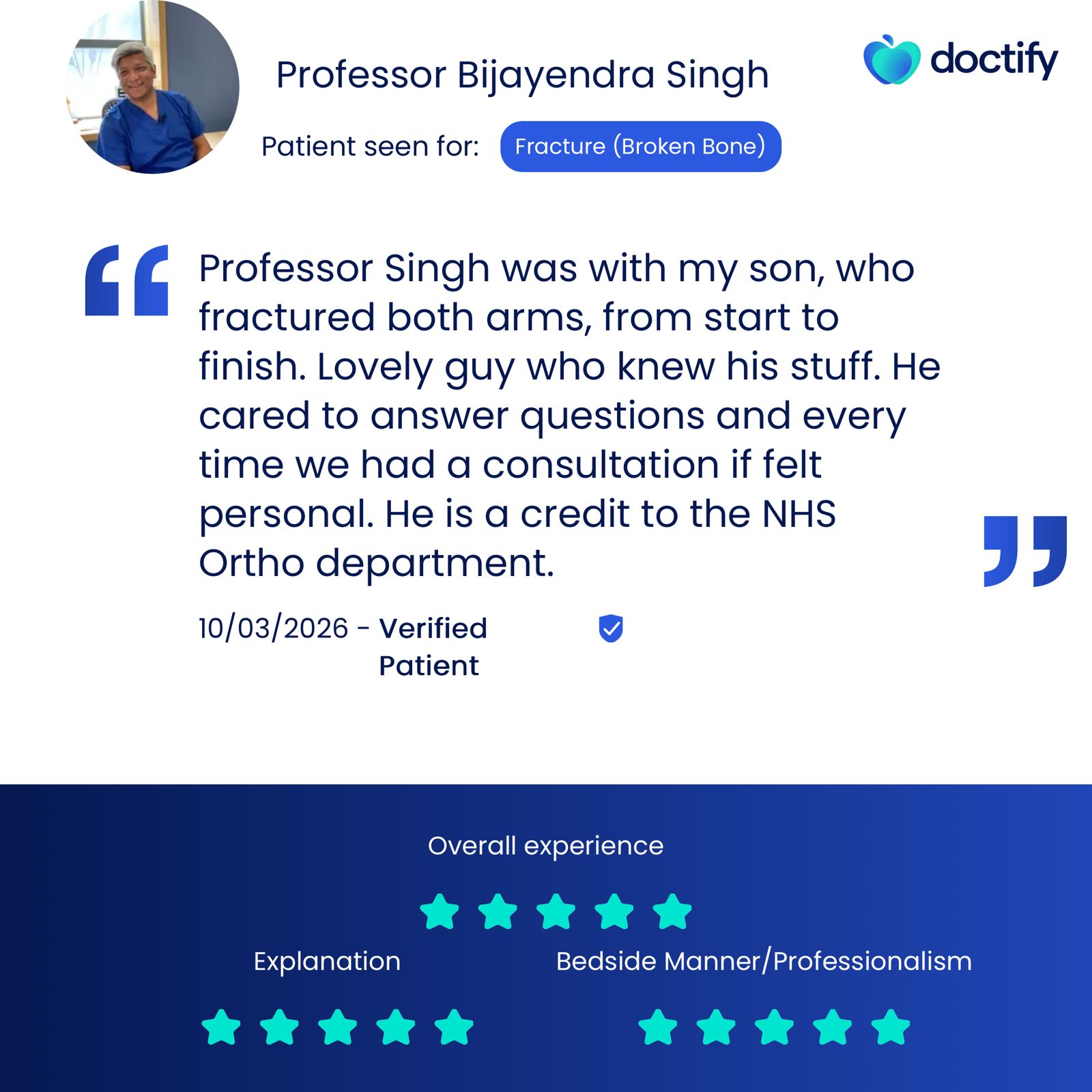 Verified Doctify patient testimonial for Prof. Bijayendra Singh - review 4