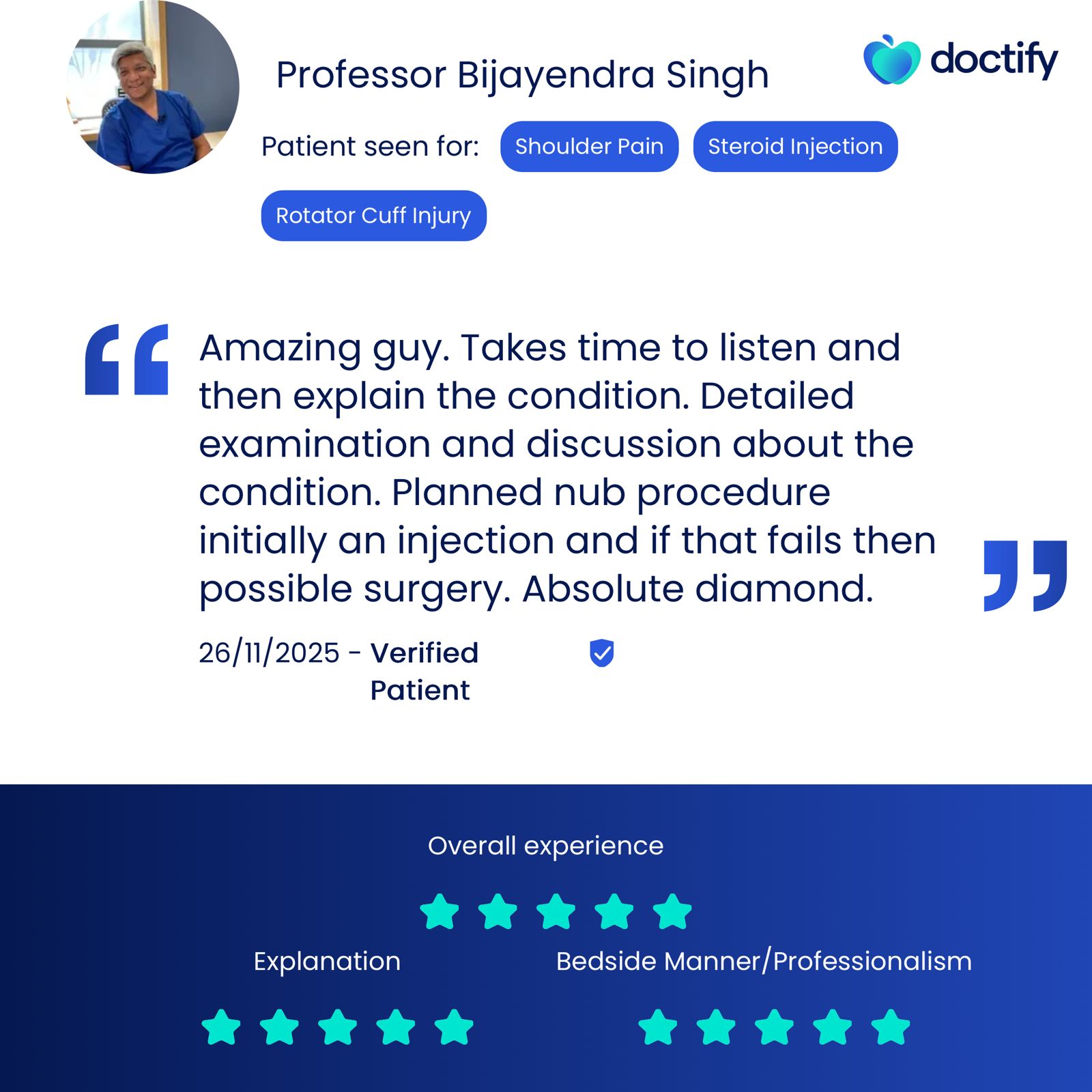 Verified Doctify patient testimonial for Prof. Bijayendra Singh - review 5