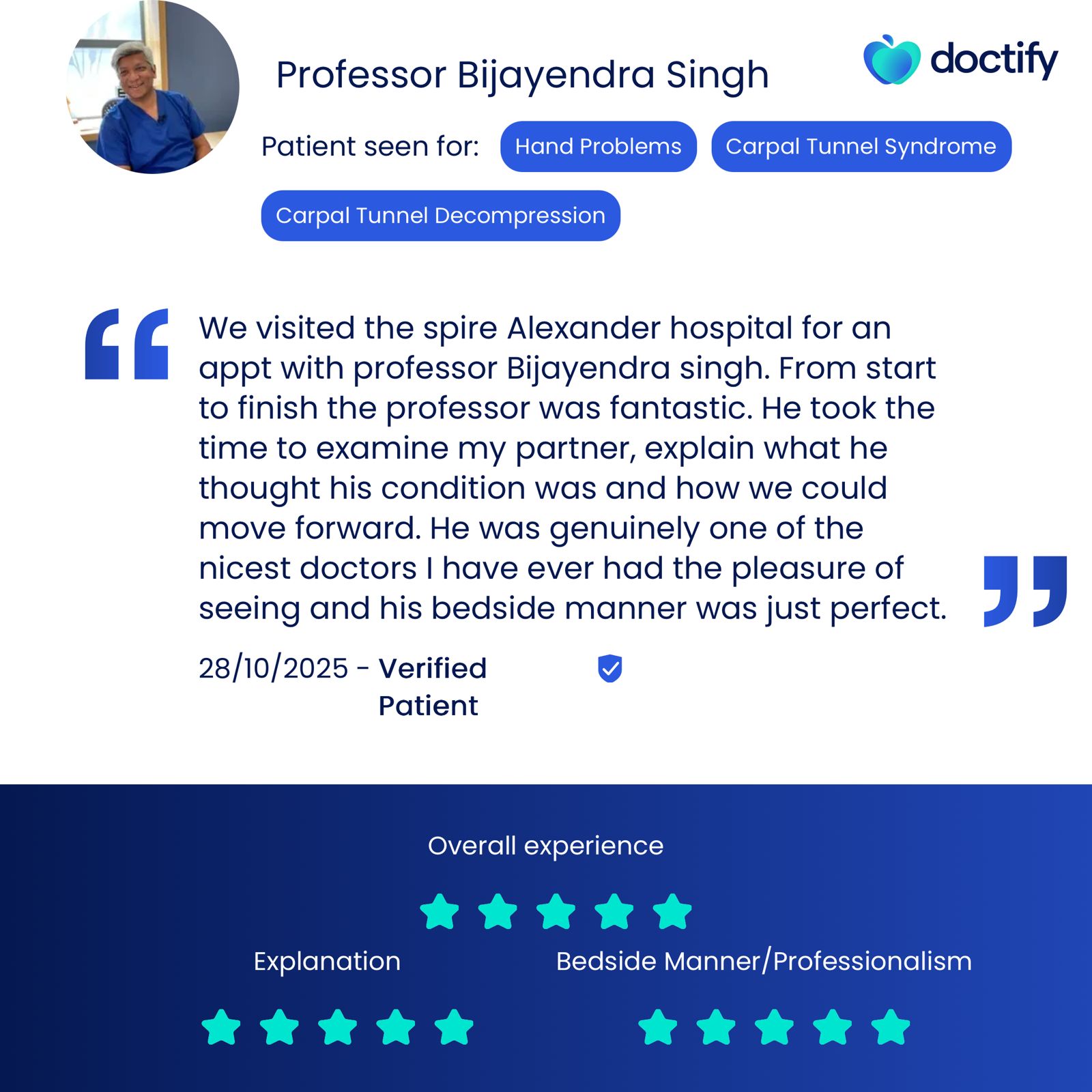 Verified Doctify patient testimonial for Prof. Bijayendra Singh - review 6